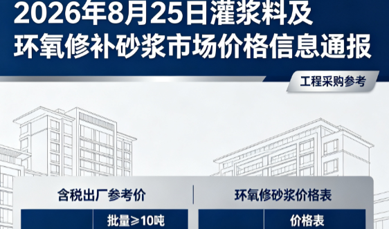 潼关2026年8月25日灌浆料及环氧修补砂浆市场价格信息通报